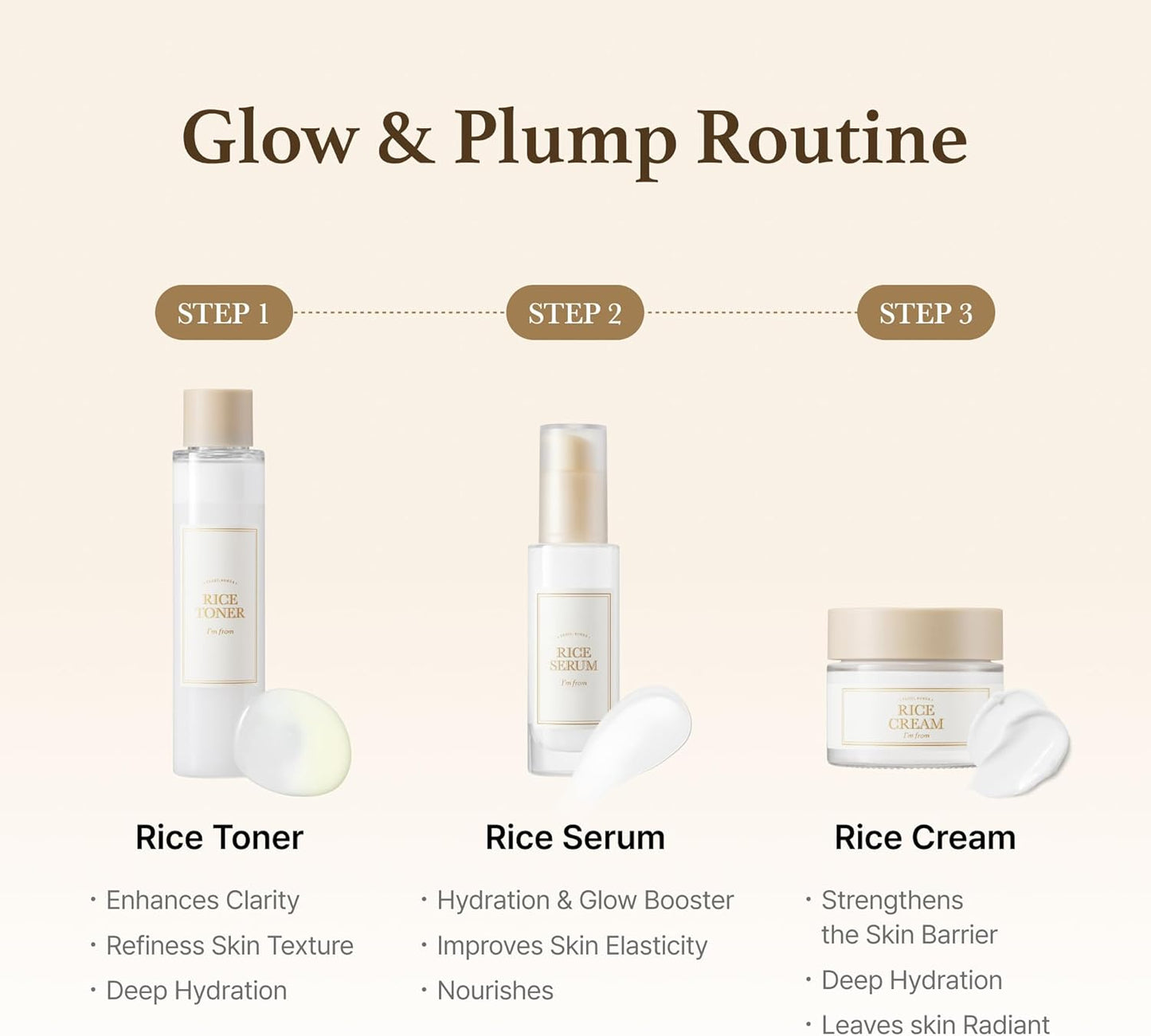 I'm from Rice Cream 1.69 Ounce, 41% Rice Bran Essence with Ceramide, Glowing Look, Improves Moisture Skin Barrier, Nourishes Deeply, Soothing to Even Out Skin Tone, Valentine's Gift
